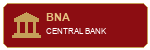Banco Nacional de Angola